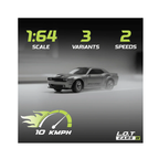 L.O.T Cars Nitro - 1:64 Scale Mini RC Car Desktop Drifter