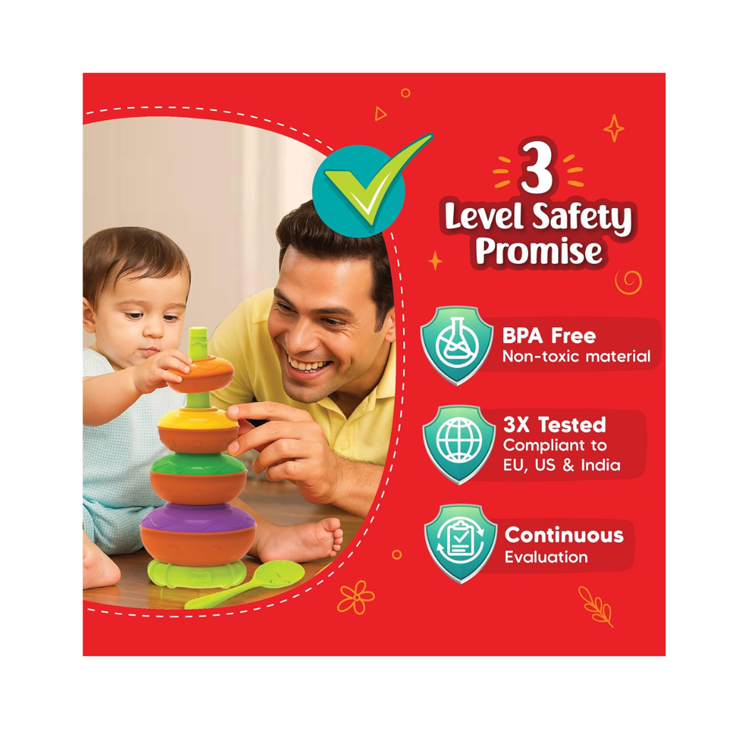 Imagimake Stacking Pots Toys | Leaps & Bounds Baby Toys for 6+ Months | Educational Toy for Toddlers, Infants |5-in-1 Play & Learn | Stacking, Nesting, Pretend Play | BestGift for Kids 6+Month Old
