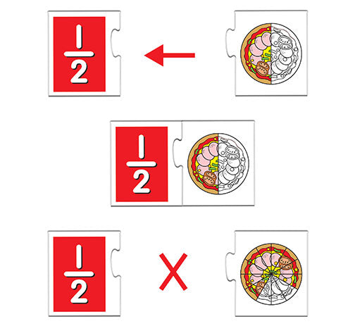 Learning Fractions