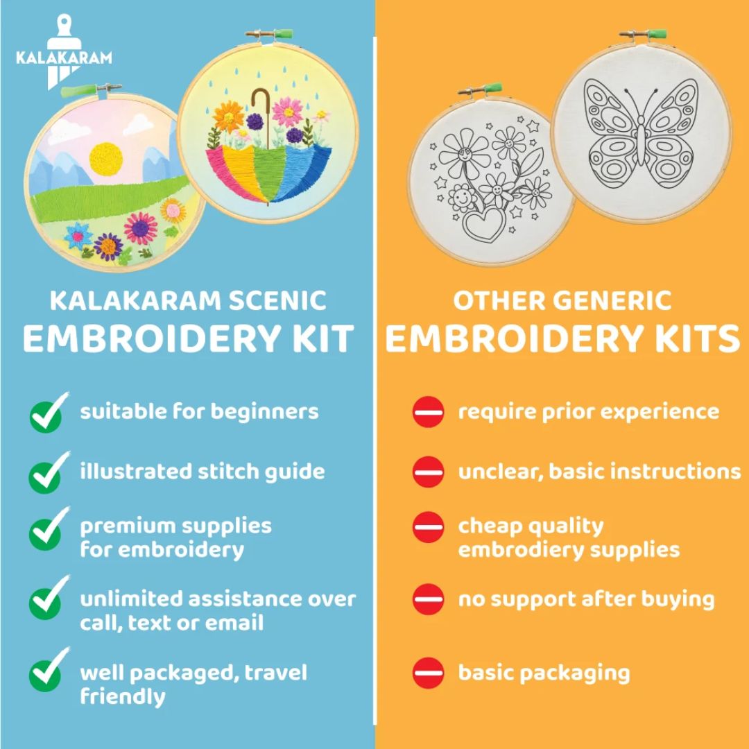 Scenic Embroidery Kit | Stitching & Sewing Art | Home Decor | Age: 10+ Years