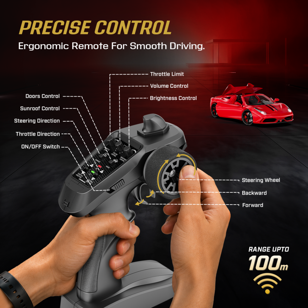 Mirana Glide GT Rc Car