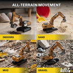 Rift 1:64 Scale Remote Control Construction Vehicle, 13-Channel Excavator Toy for Kids, Rechargeable Engineering Car, Heavy Duty Machine Construction Toy with Lights & Music (Yellow)