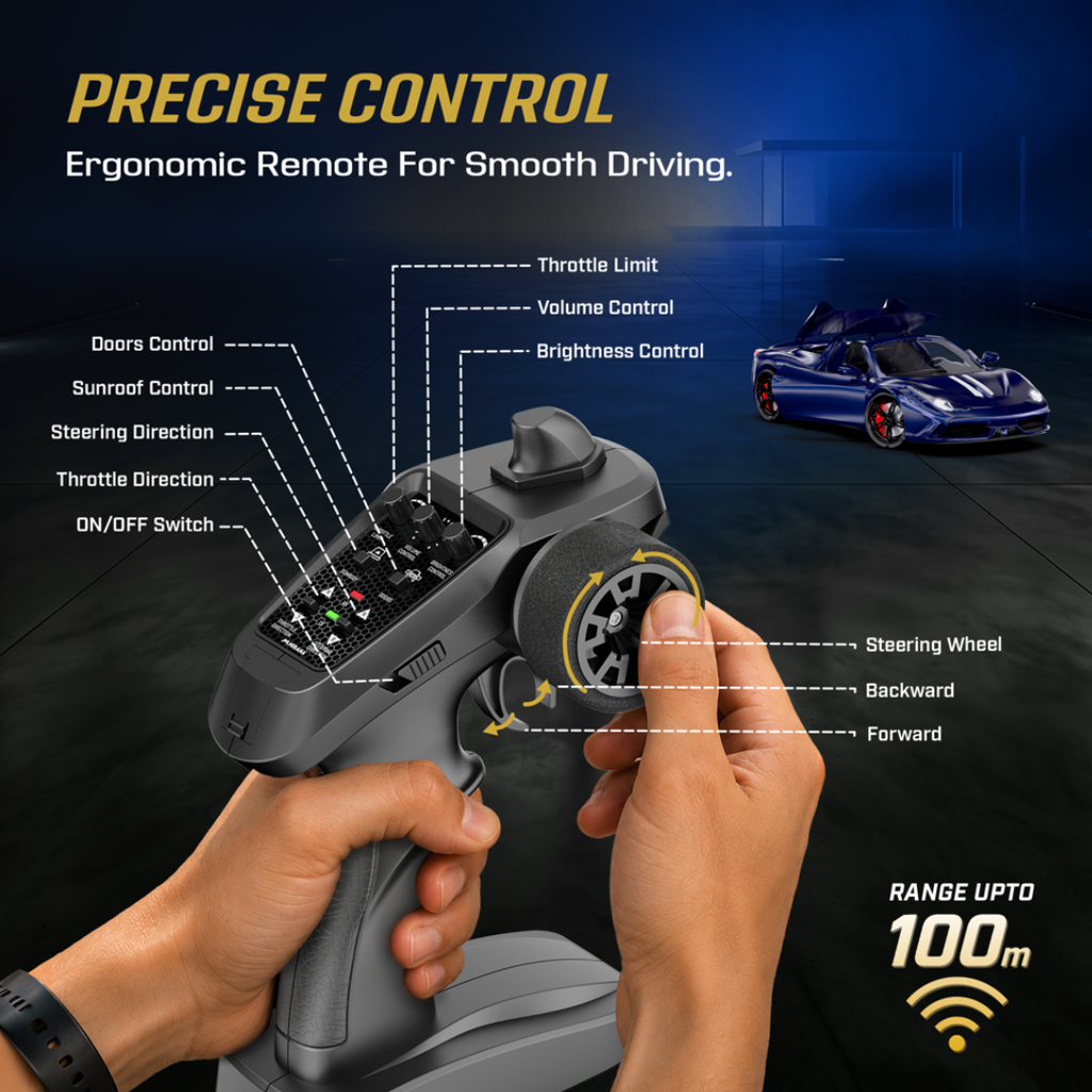 Mirana Glide GT Rc Car