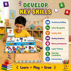 Spelling Game | Educational Board Game | Learning Toy for Kids 3-8 Years | 50 Picture Cards & 52 Alphabet Blocks with Storage Box | Builds Vocabulary | Travel-Friendly Birthday Gift for Kids
