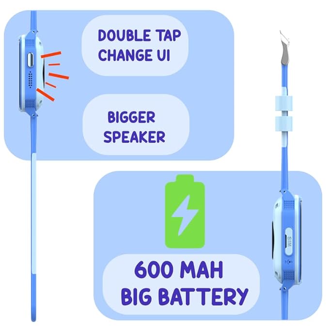 SPIKY Gnome Kids Smartwatch | with HD 4G Video & Voice Calling | IP67 Waterproof, GPS - LBS Tracking - WiFi, Geo Fencing, SOS Button | Best Smartwatch for Kids Boys & Girls