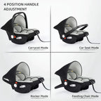R for Rabbit Picaboo 4 In 1 Multipurpose Baby Carry Cot Cum Car Seat