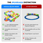 Mirana Block Rider Toy Train Set with Colorful & Multiple Track Layout, USB Rechargeable Type-C Engine, Various Sound Modes - Vande Bharat, Rajdhani, Delhi Metro, Kids 2-8 Years (Medium - 82 Pcs)