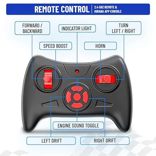 Mirana F1 Super Car | USB Rechargable Type-C | in-Built Bluetooth Speaker | 1:12 Size High-Speed Dual Motor Formula 1 RC Car | Long Range Remote & App Controlled Toy for Kids 4+ 5+ 6+ Years (Blue)