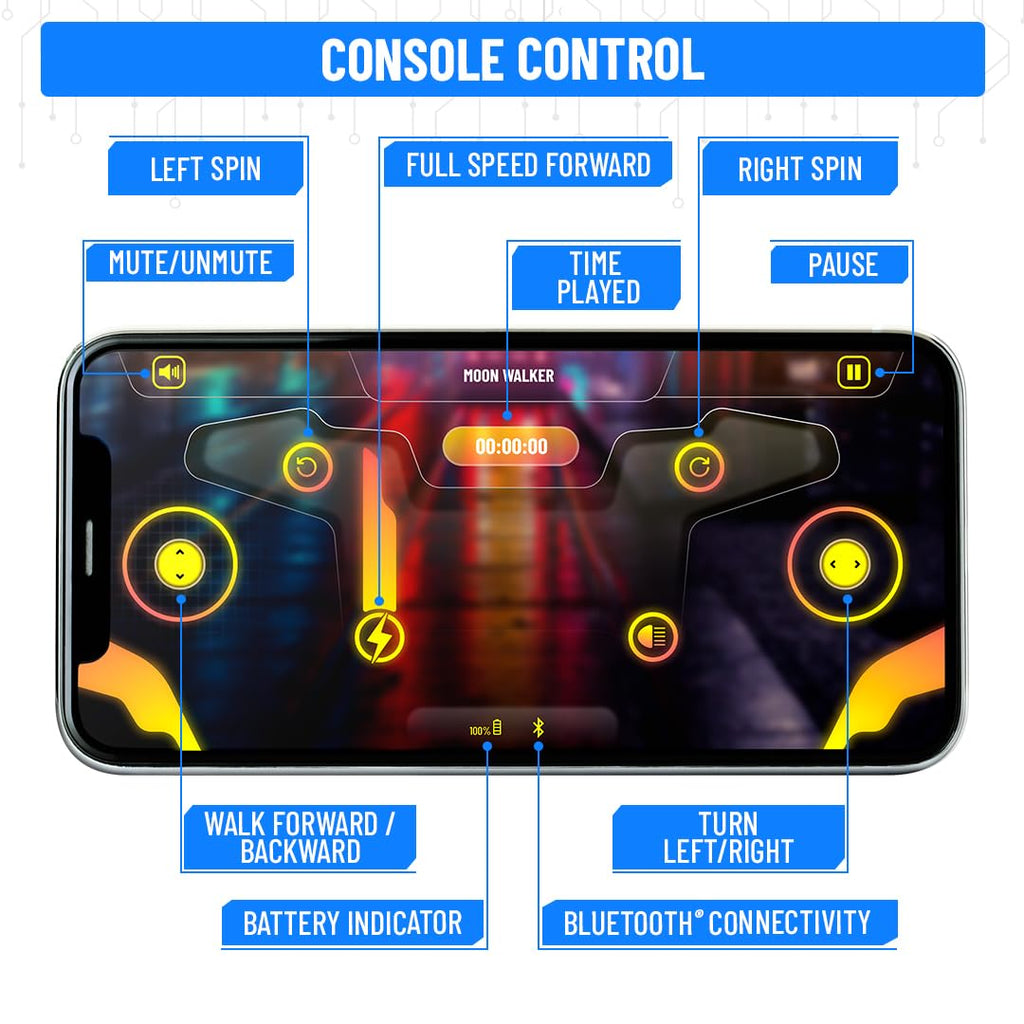Mirana Moonwalker | Smart Interactive AI Walking & Talking Robot | USB Rechargeable Type-C | in-Built Bluetooth Speaker | Remote & App Controlled Toy for Kids