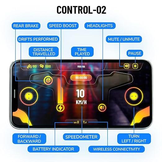 Mirana C-Type USB Rechargeable Spiker RC Car | Spiker with Remote and App Control Car with Nitro Boost, Spring Suspensions | 2WD Spiker Car | Fun RC Toy and Gift for Kids and Boys (Red)