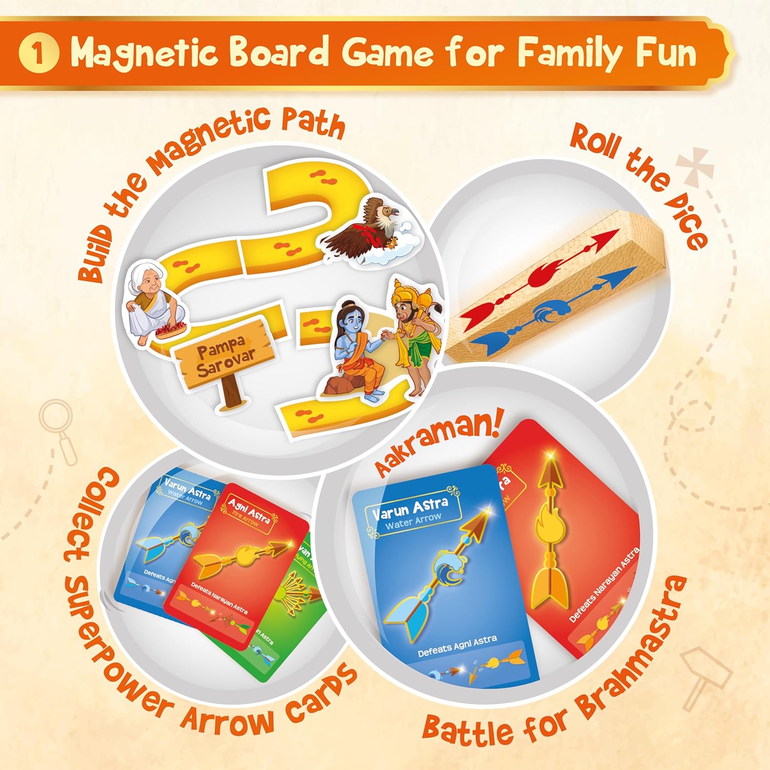 Imagimake Mapology Tales of Ramayana | 3-in-1 Fun Family Board Game | Magnetic Path Puzzle | Ramayana Storybook | Trump Cards| Gifts for Kids Age 8+