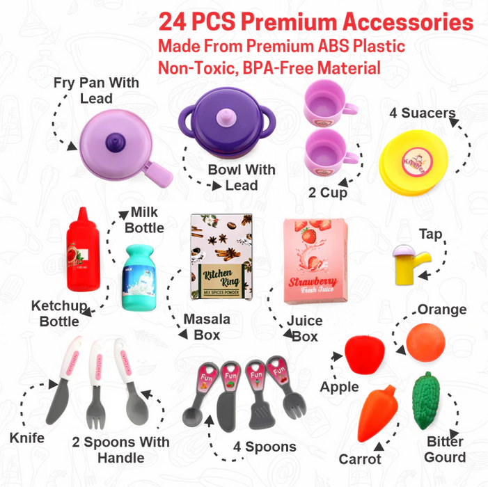 Chanak Kitchen Set Trolley -Kitchen Suitcase Set On Wheels