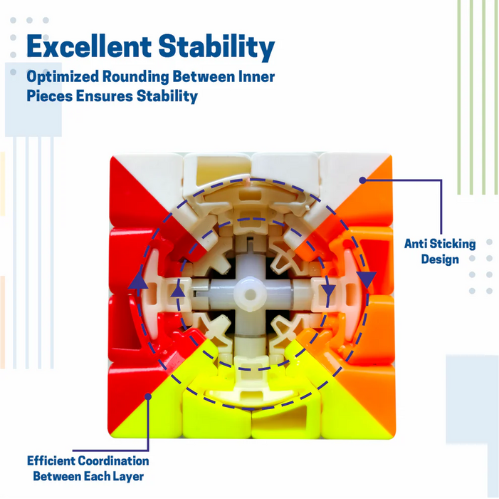 Chanak 4x4 Cubestar cube - Rubic Puzzle for Kids