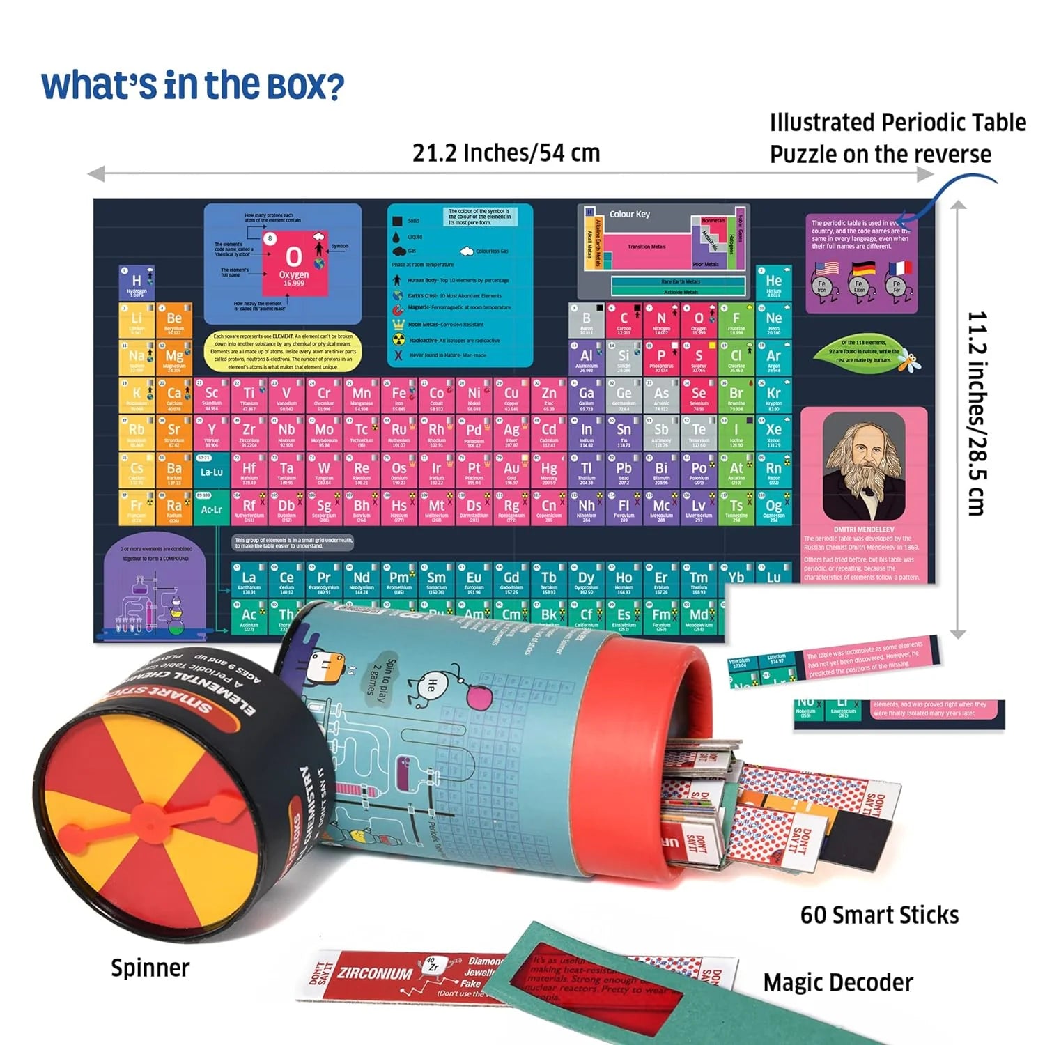 Chalk & Chuckles: Smart Sticks - A Periodic Table Game