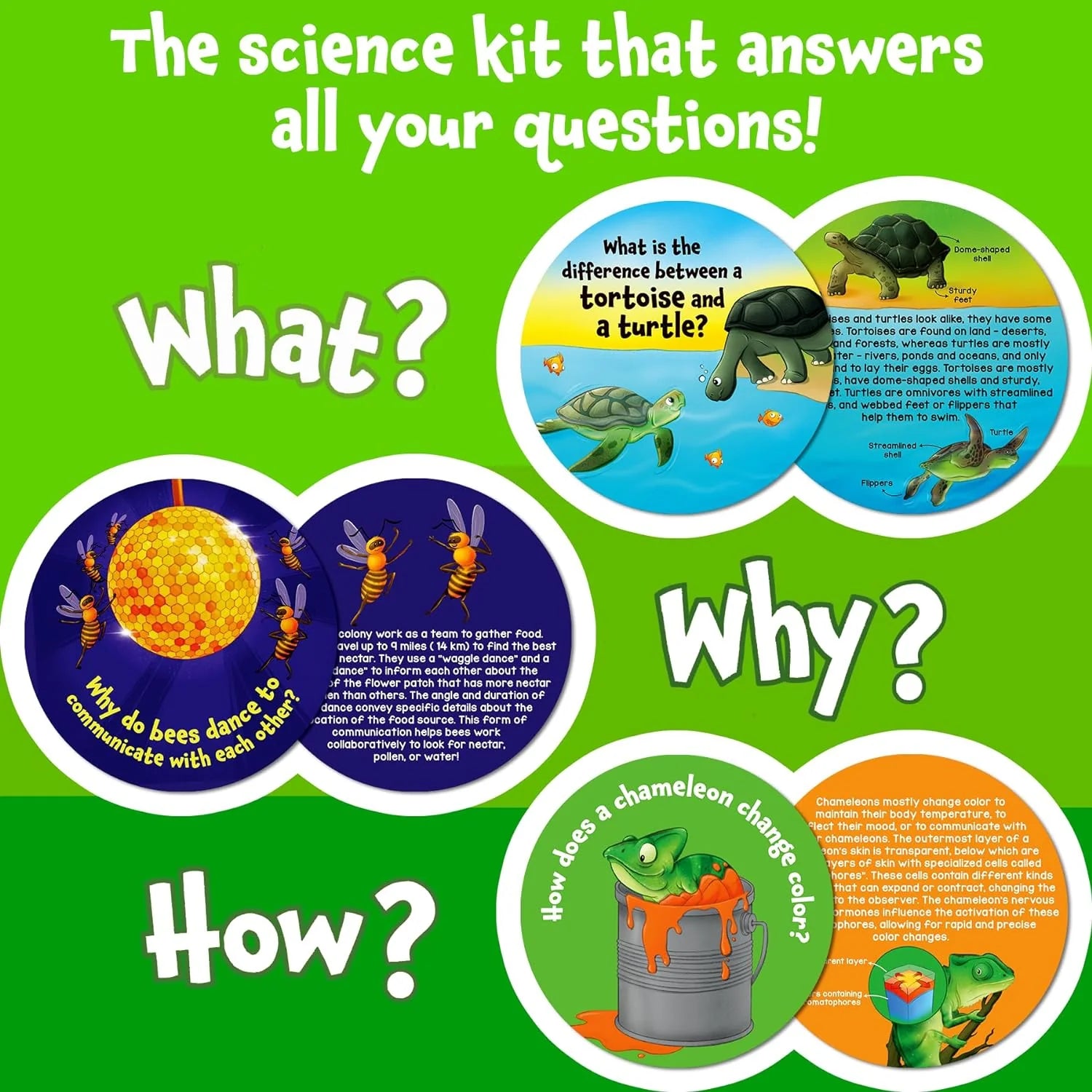 Skillmatics Science Snippets Kit - All About Animals