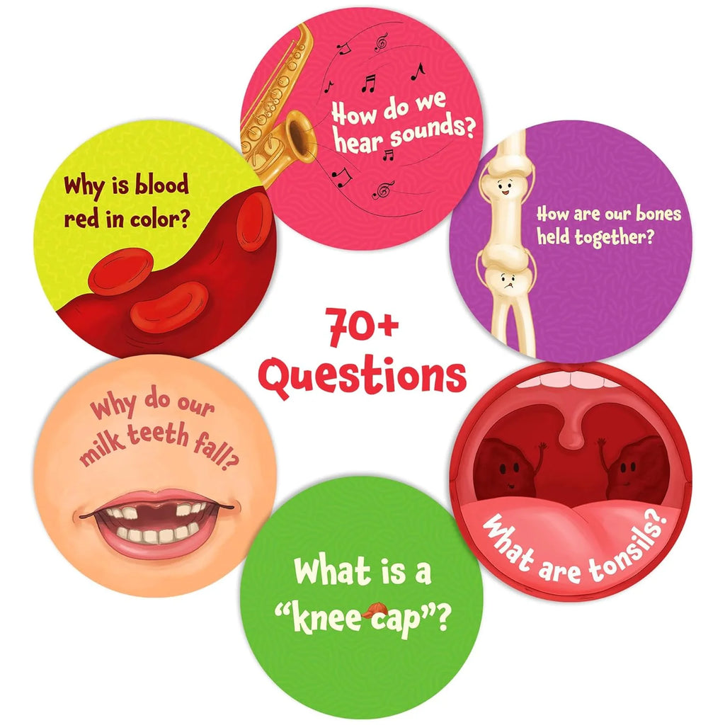 Skillmatics Science Snippets Kit - The Human Body